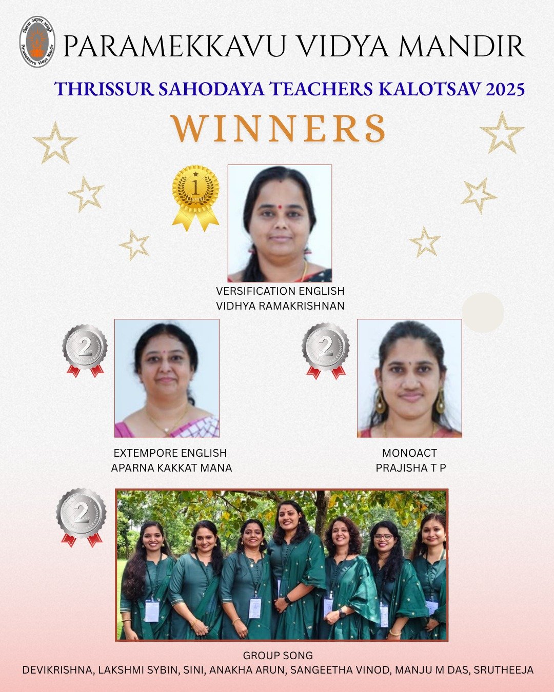 Thrissur Sahodaya Teachers Kalotsav  Winners