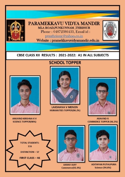 CBSE CLASS XII RESULTS 2021-22